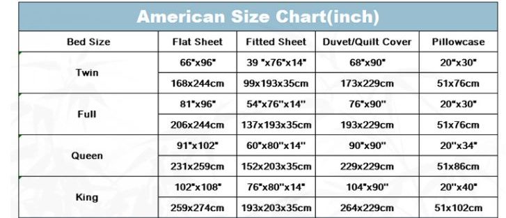 Carbon Grey Lyocell Luxury Print 4-Piece Bedding Set – Soft, Cool Spring & Summer Bed Linen (Twin / Full / Queen / King) - Image 5